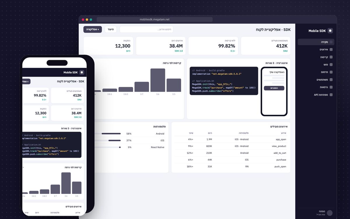 Mobile SDK