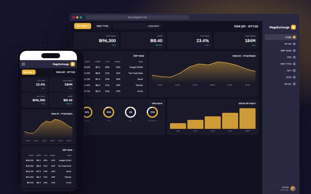 MegaExchange